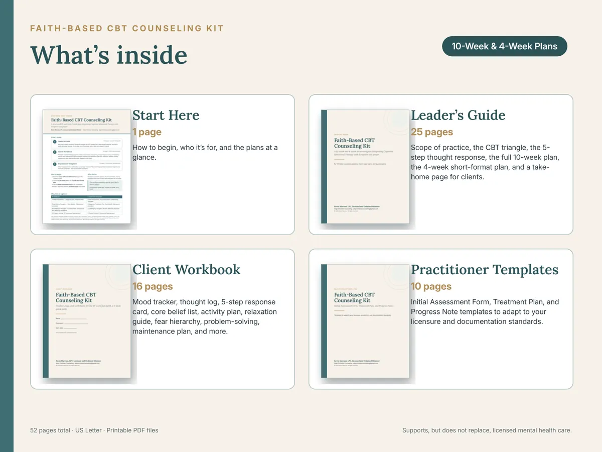 What's inside the Faith-Based CBT Counseling Kit: Christian counseling worksheets, Leader's Guide and templates
